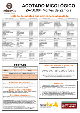 ACOTADO MICOLÓGICO ZA - 50.004 M Ontes De Z Amora