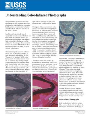 Understanding Color-Infrared Photographs