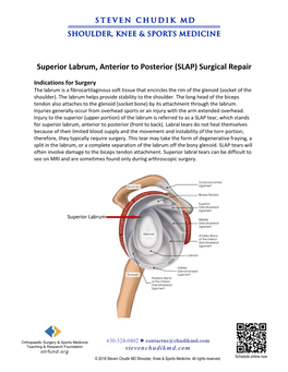 Superior Labrum (SLAP) Tear Repair