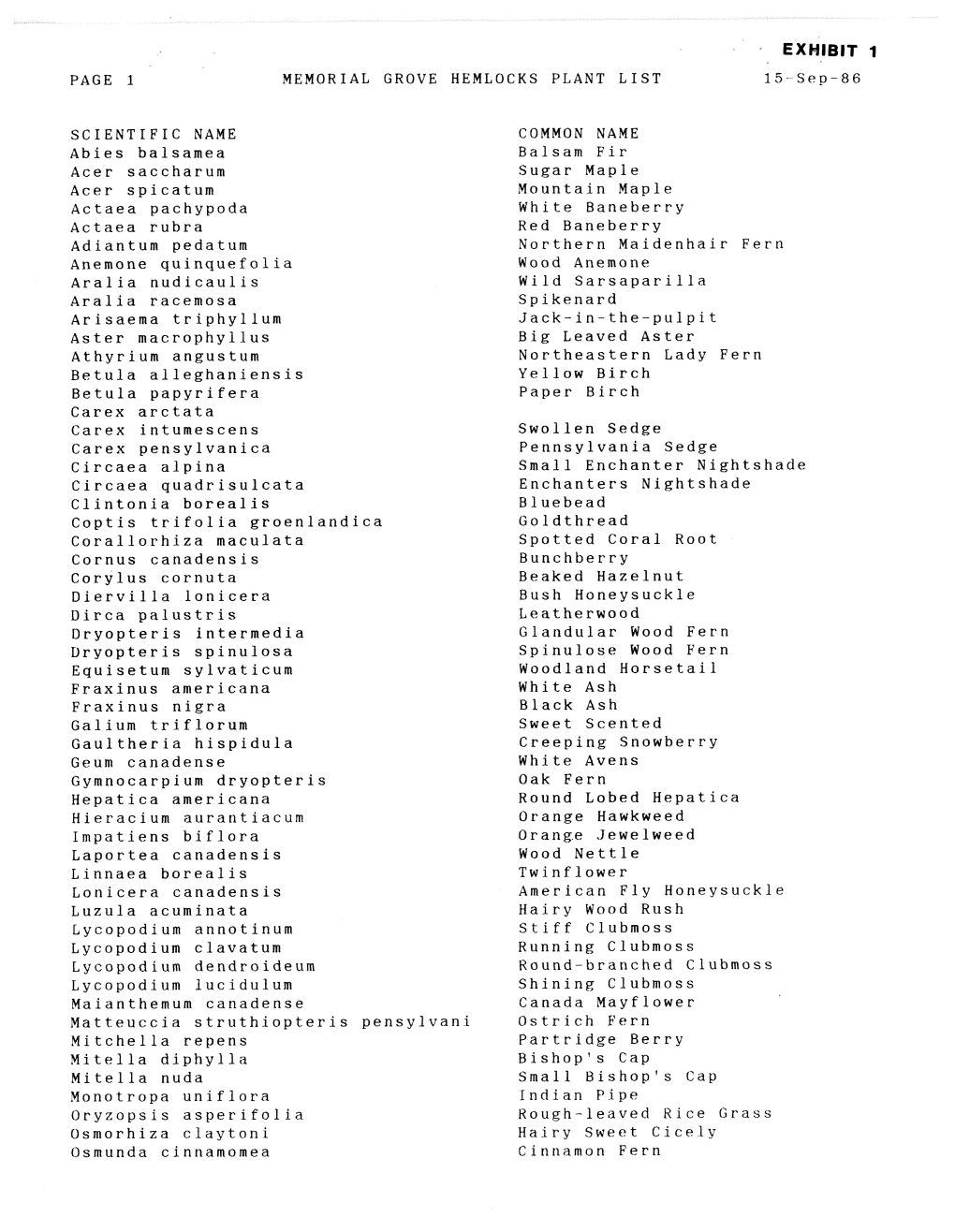 EXHIBIT 1 PAGE 1 MEMORIAL GROVE HEMLOCKS PLANT LIST 15-Sep-86