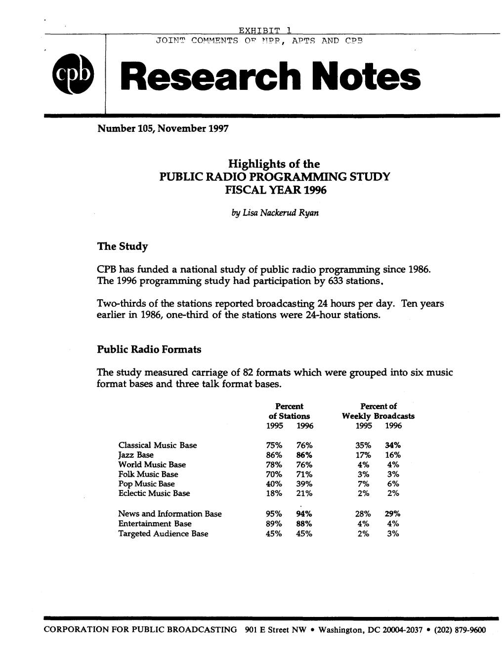 Research Notes