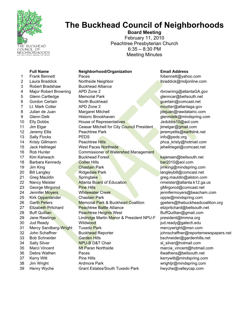 The Buckhead Council of Neighborhoods Board Meeting February 11, 2010 Peachtree Presbyterian Church 6:35 – 8:30 PM Meeting Minutes