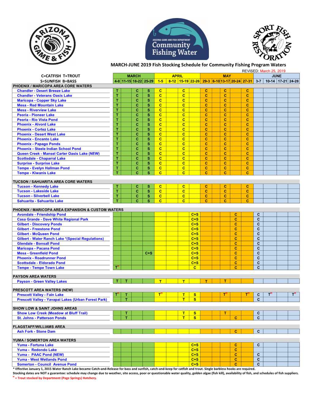 MARCH-JUNE 2019 Fish Stocking Schedule for Community Fishing