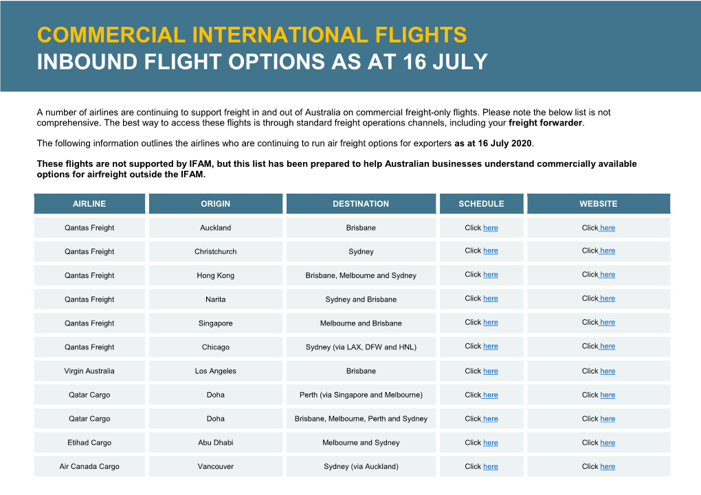Inbound Flight Options As at 16 July