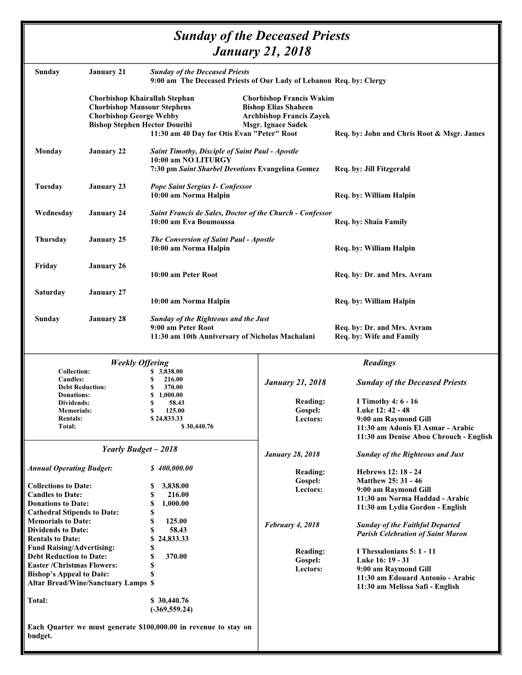 Sunday of the Deceased Priests January 21, 2018