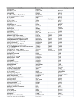 Copy of Final List T2 BTS Promo Hotels City State.Xlsx