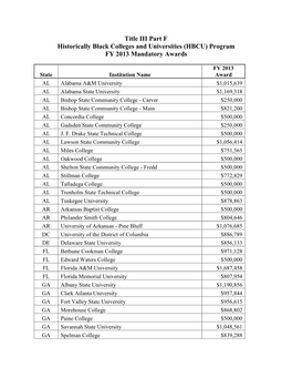 FY 2013 Grantees with Mandatory Awards Under the Title III-F HBCU