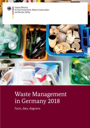 Waste Management in Germany 2018 – Facts, Data, Diagrams