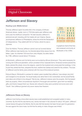 Jefferson and Slavery