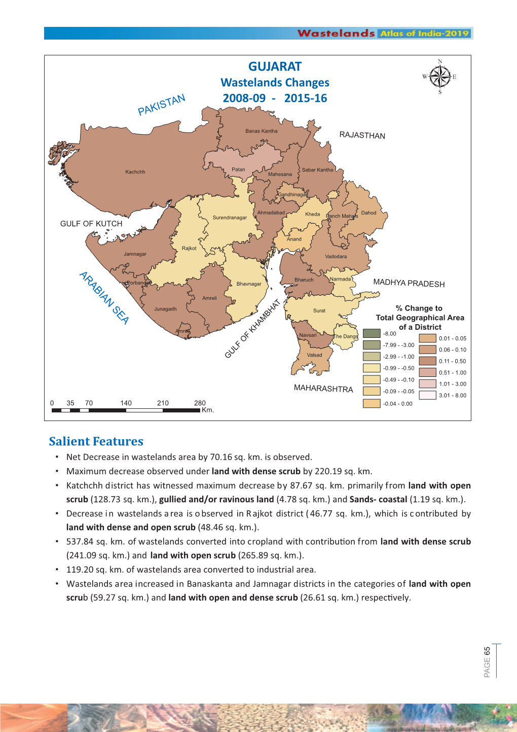 GUJARAT Spatial Distribution of Wastelands 2015-16