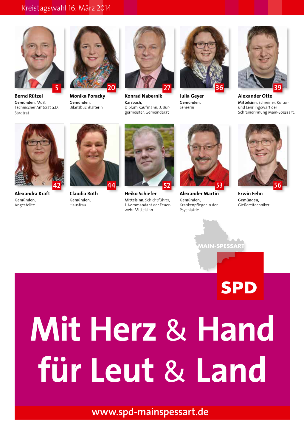 Wahlvorschlag Nr