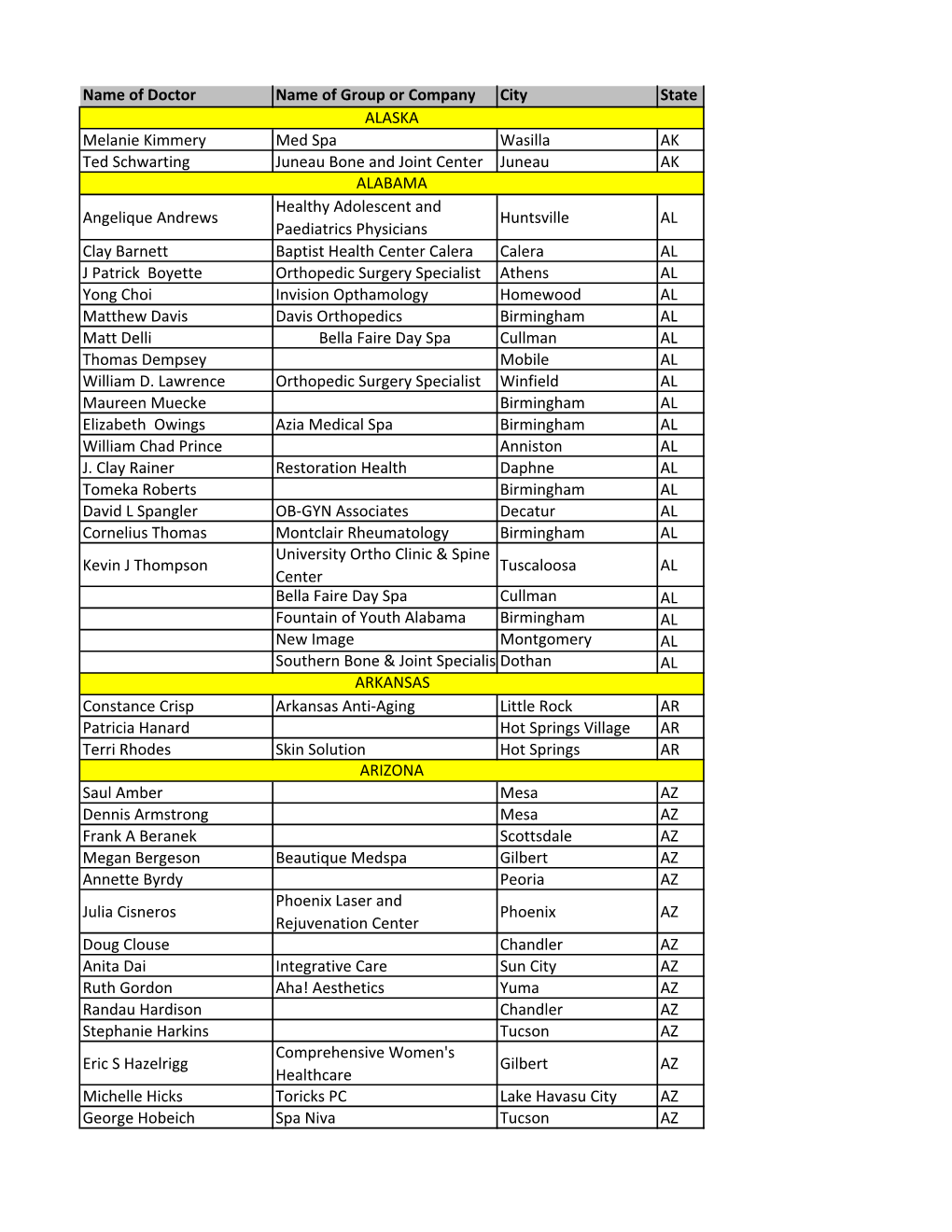 TC Medical List of Doctors 9-9-16