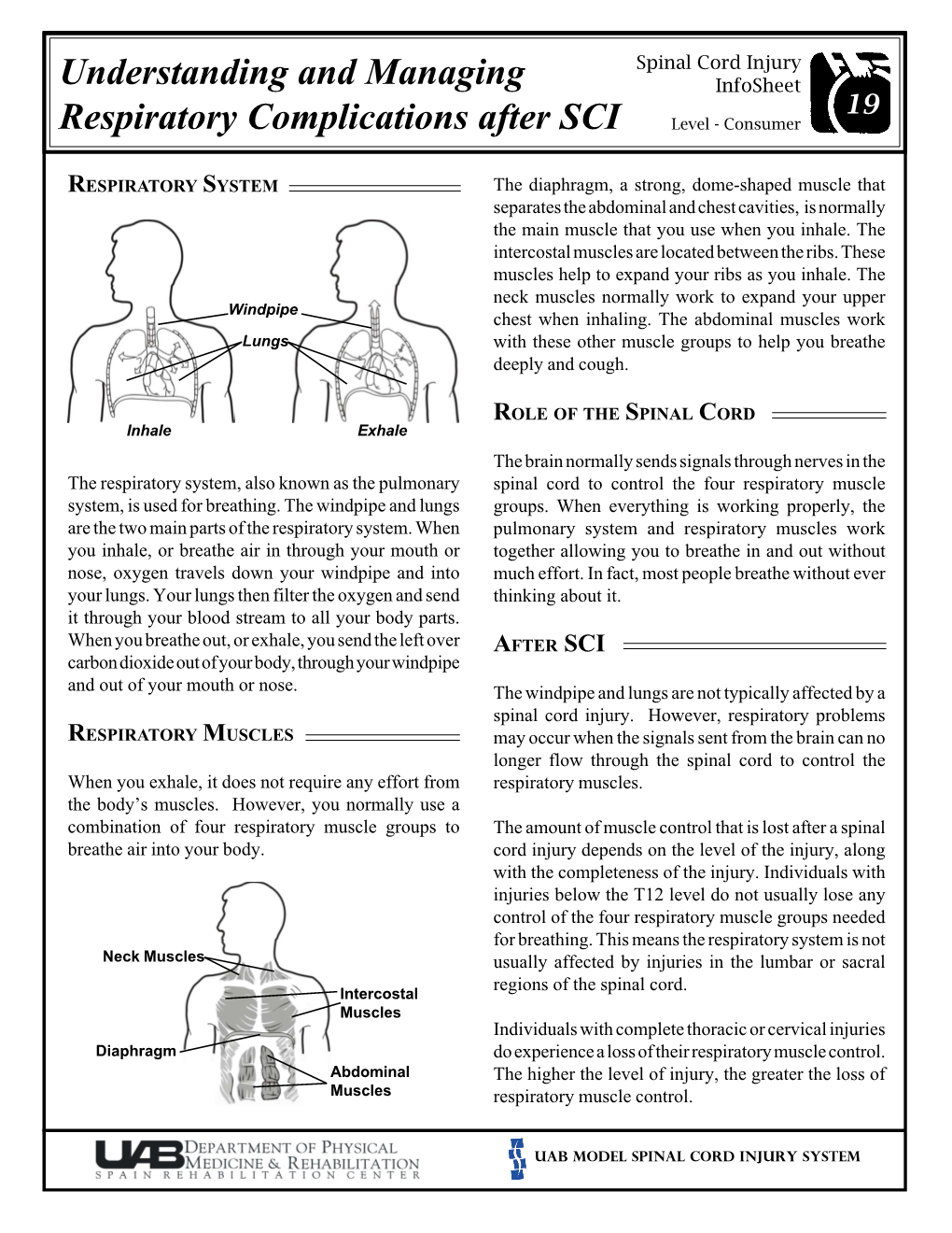 Understanding and Managing Respiratory Complications After