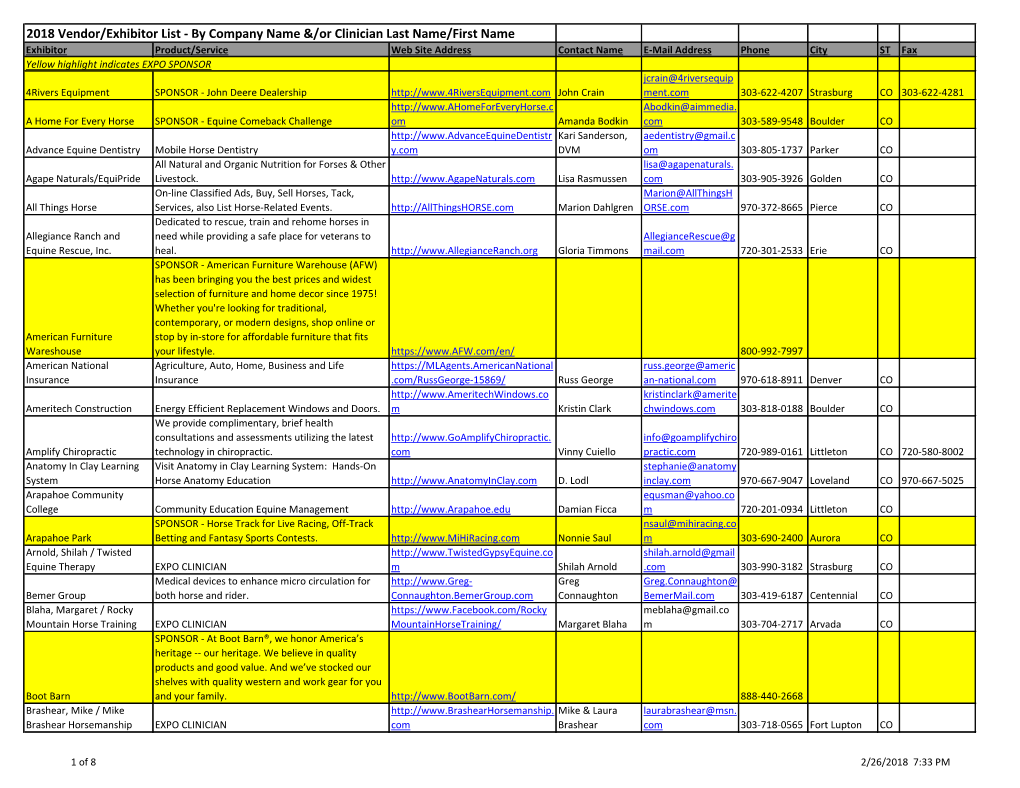 2018 Vendor/Exhibitor List