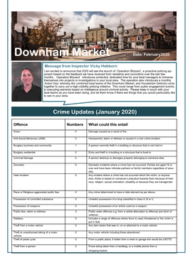 Downham Market Date: February2020