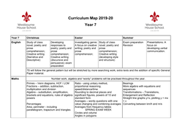 Year 7 Curriculum Map 2019-20