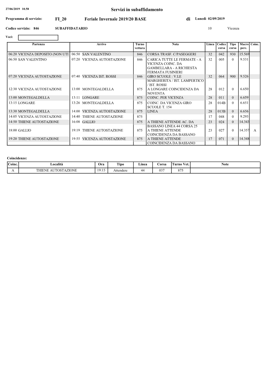 Turno Nota Linea Codice Tipo Macro Coinc