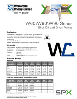 W60\W80\W90 Series Shut Off and Divert Valves