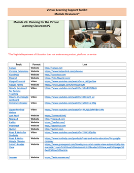 Virtual Learning Support Toolkit Resources