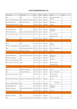 U16 Football Division 3A