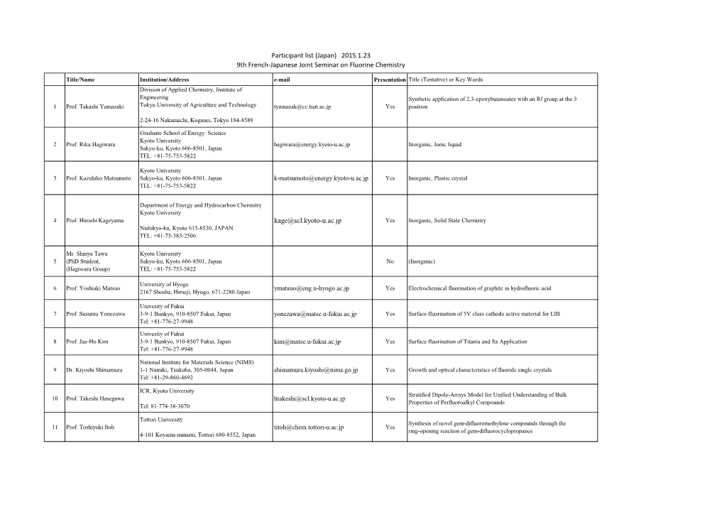 Kage@Scl.Kyoto-U.Ac.Jp Participant List (Japan) 2015.1.23 9Th French