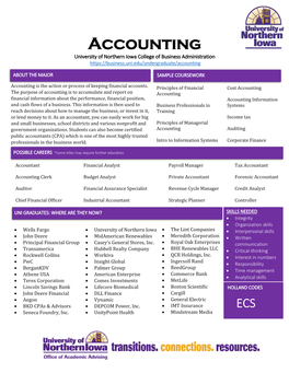Accounting University of Northern Iowa College of Business Administration
