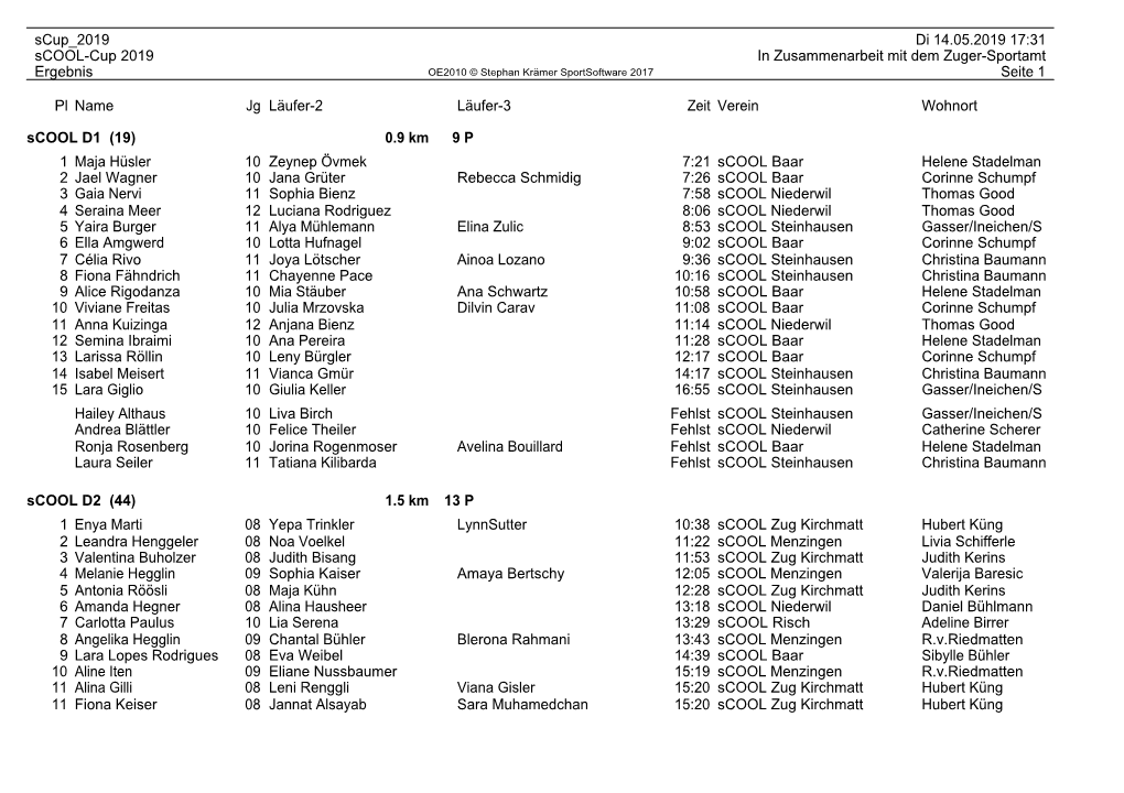 Scup 2019 Di 14.05.2019 17:31 Scool-Cup 2019 in Zusammenarbeit Mit Dem Zuger-Sportamt Ergebnis Seite 1 Pl Name Jg Verein Zeit Wo