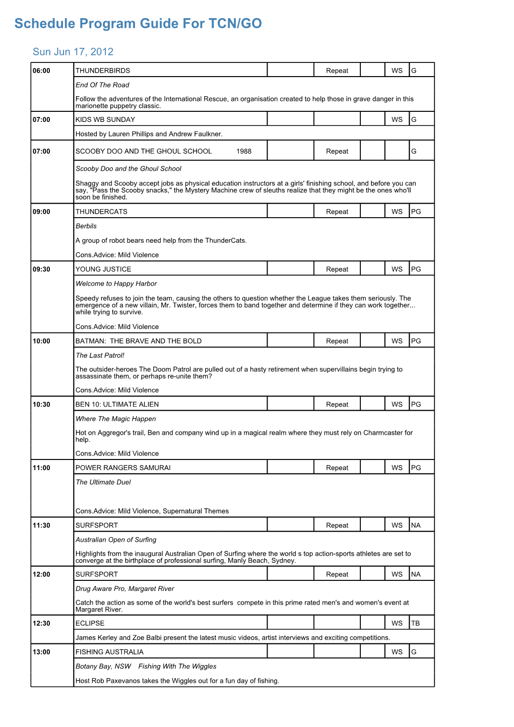 Program Guide Report