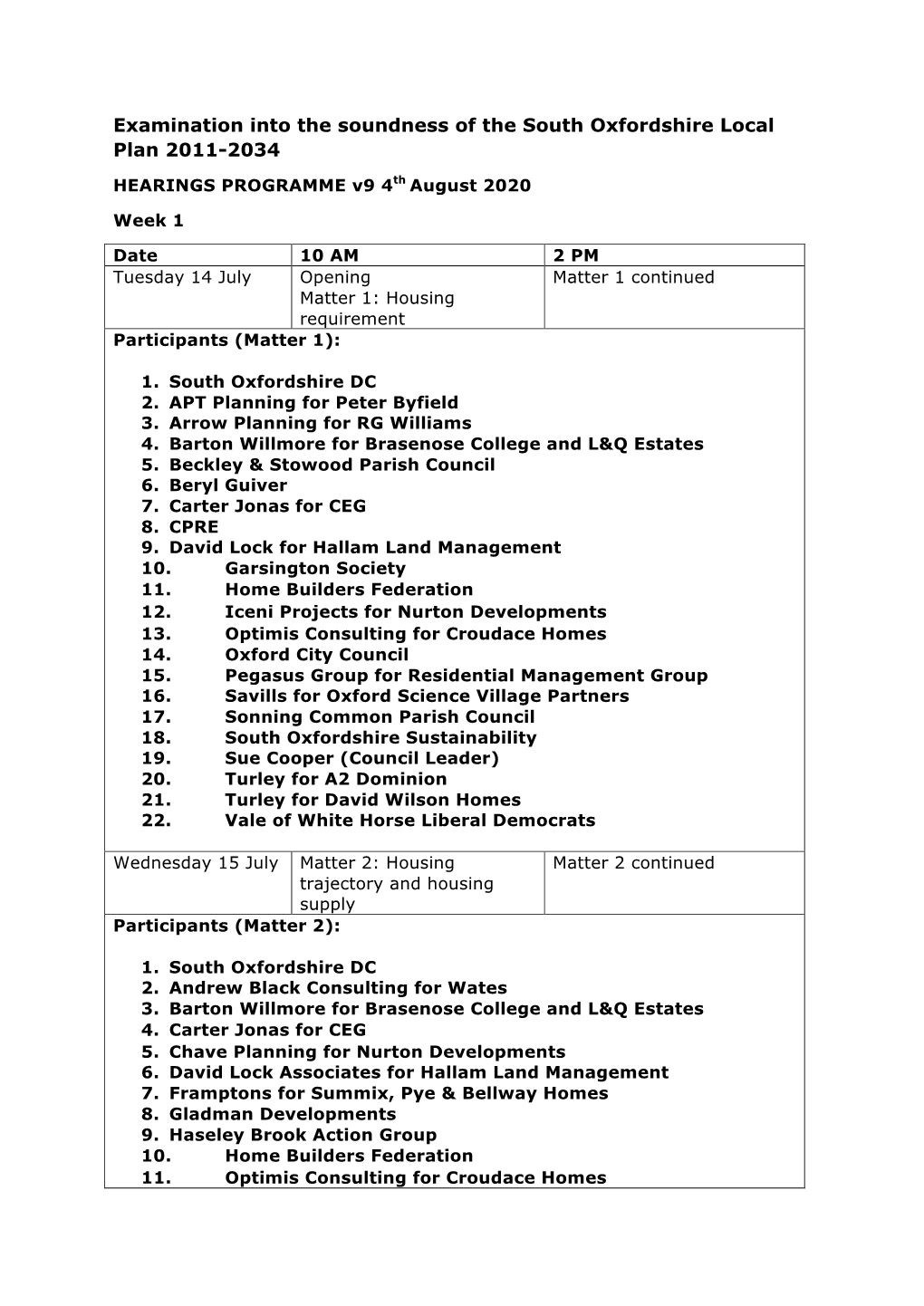 Examination Into the Soundness of the South Oxfordshire Local Plan 2011-2034