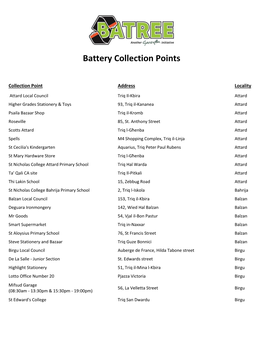 Battery Collection Points