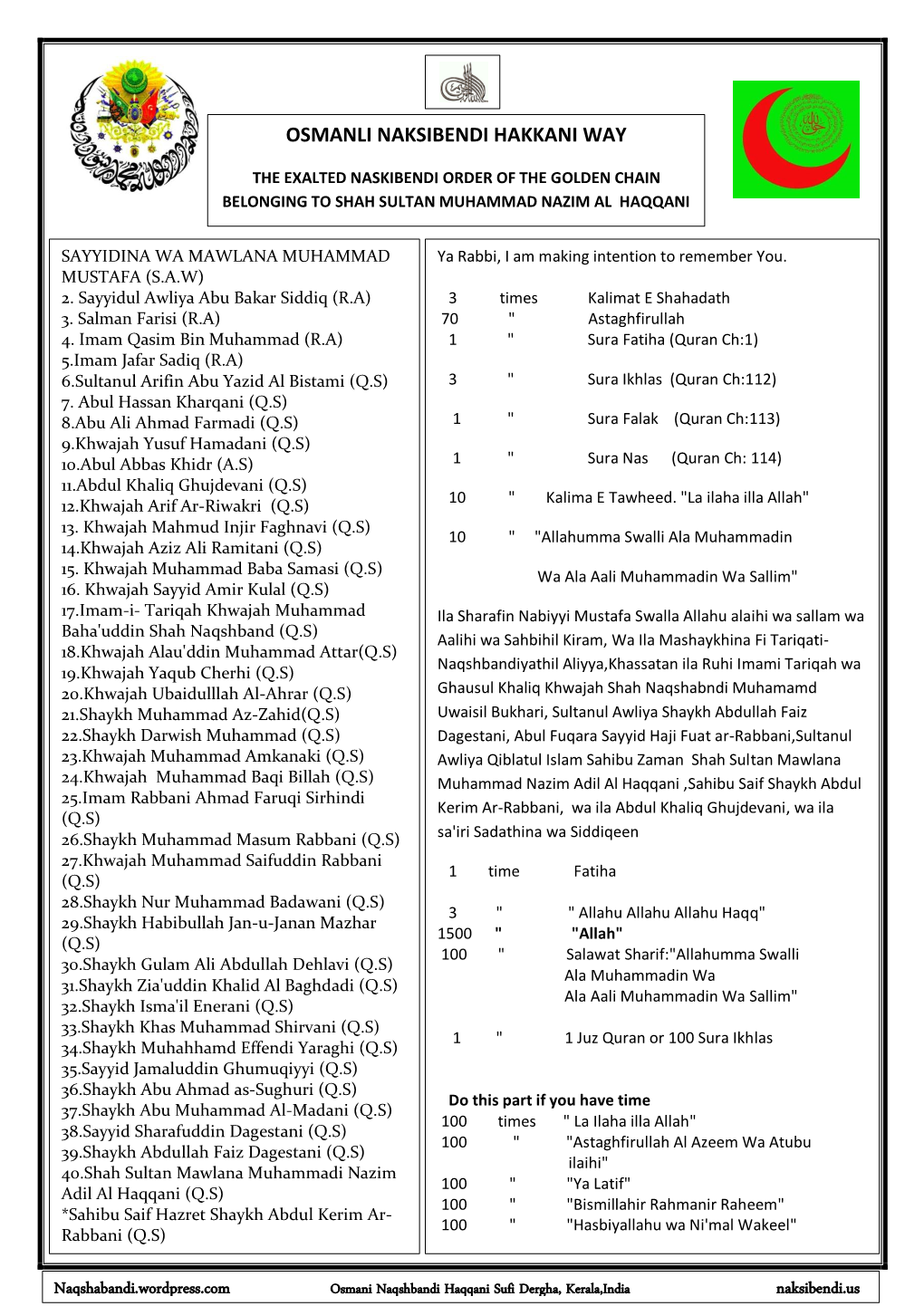 OSMANLI NAKSIBENDI HAKKANI WAY Naqshabandi.Wordpress.Com