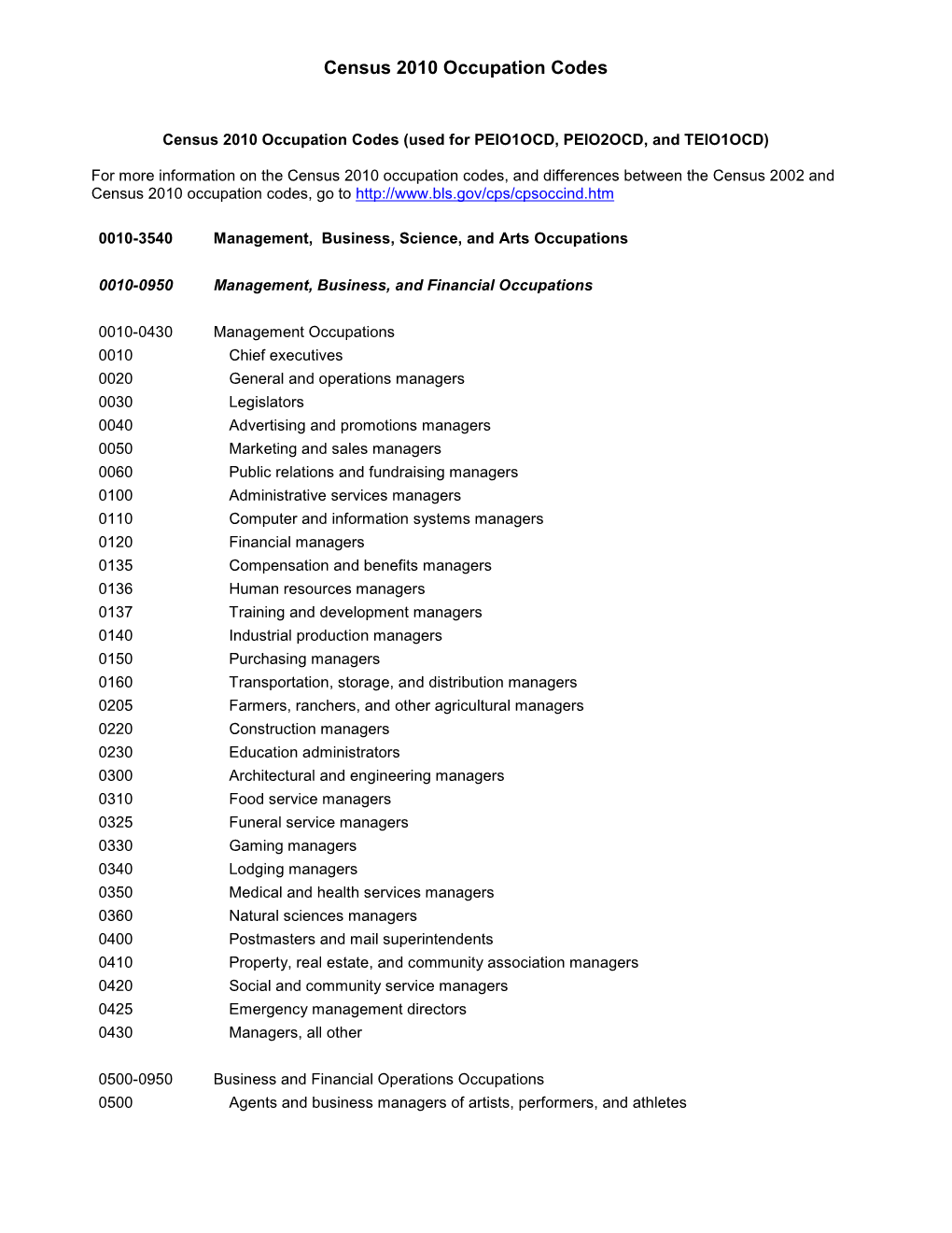 Census 2010 Occupation Codes