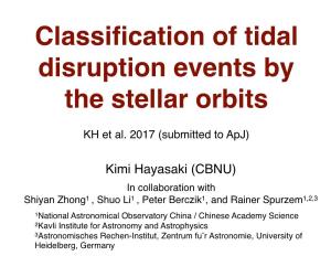 Classification of Tidal Disruption Events by the Stellar Orbits