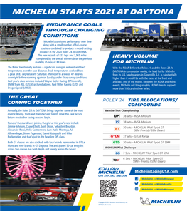 Michelin Starts 2021 at Daytona