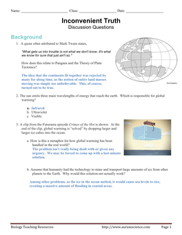 Inconvenient Truth Discussion Questions