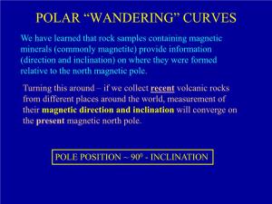 Polar “Wandering” Curves
