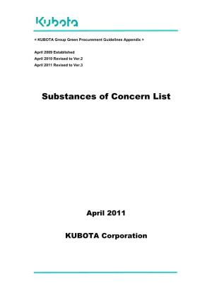Substances of Concern List