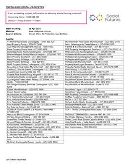 Tweed-Shire-Rental-Properties