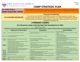 CAMP STRATEGIC PLAN Our GAME PLAN to “We’Re Developing the Next Generation of Leaders