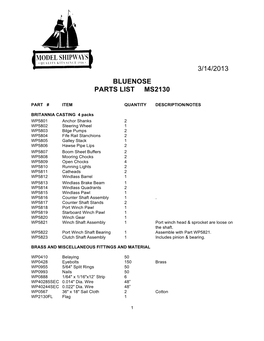3/14/2013 Bluenose Parts List Ms2130