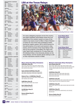 LSU at the Texas Relays 1996 Chris Cummings 10.23 2006 Kelly Willie 10.18 2008 Trindon Holliday 10.20 2008 Richard Thompson* 10.00