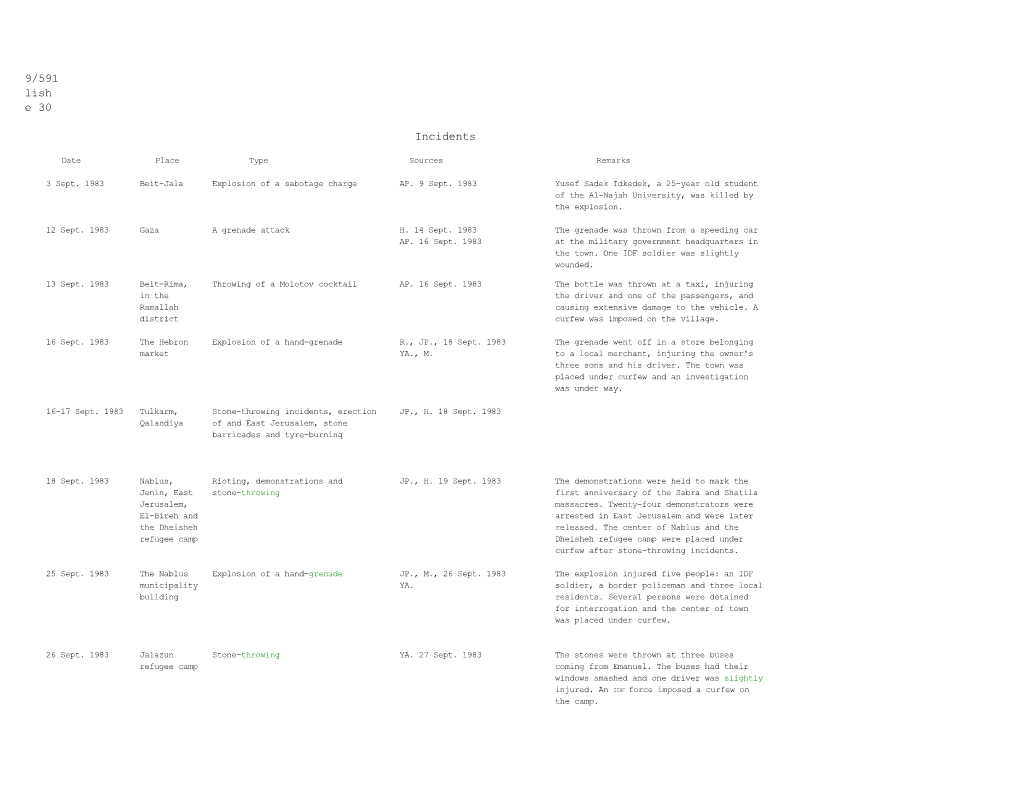 A 39 591 Tables Pages 30-31