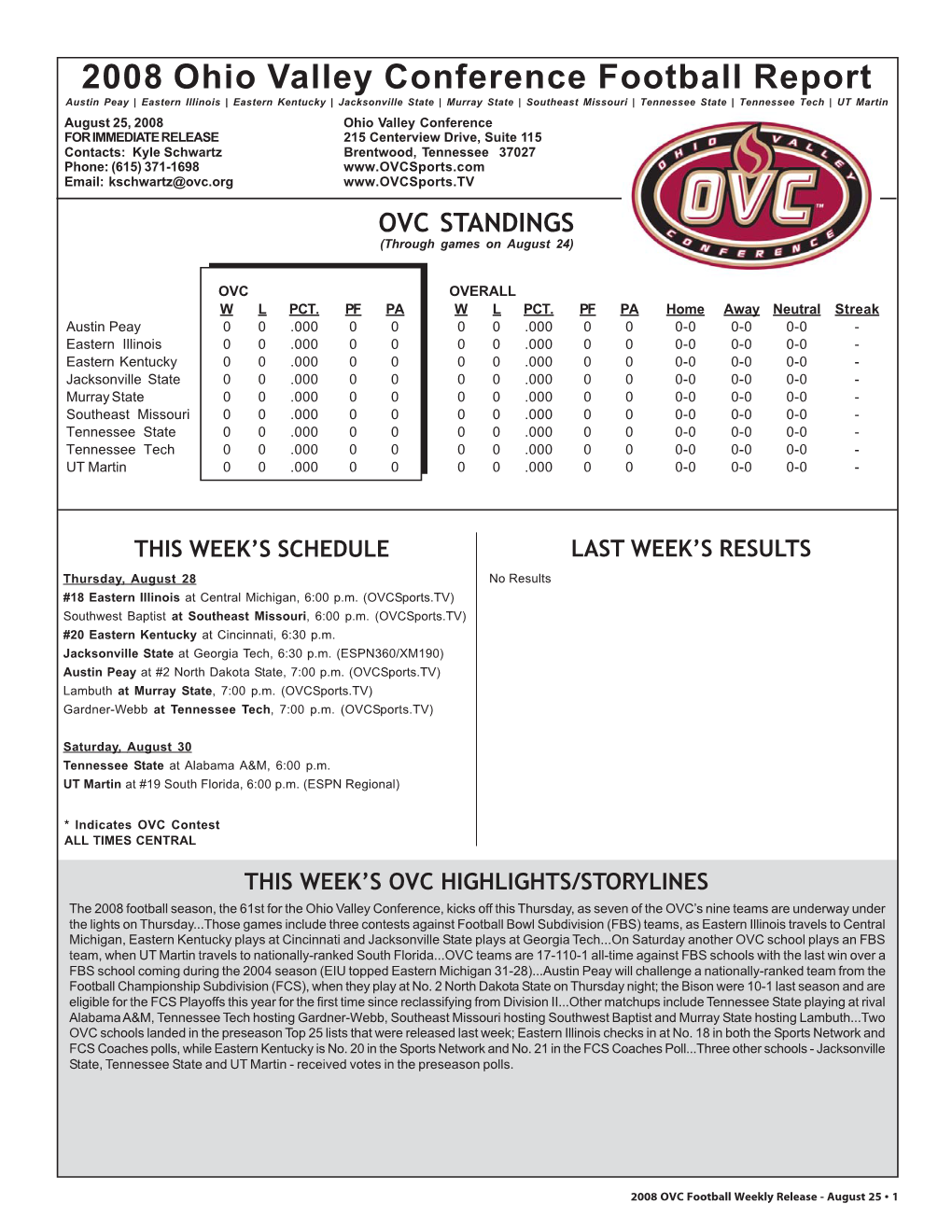 2008 Football Notes Template.Pmd