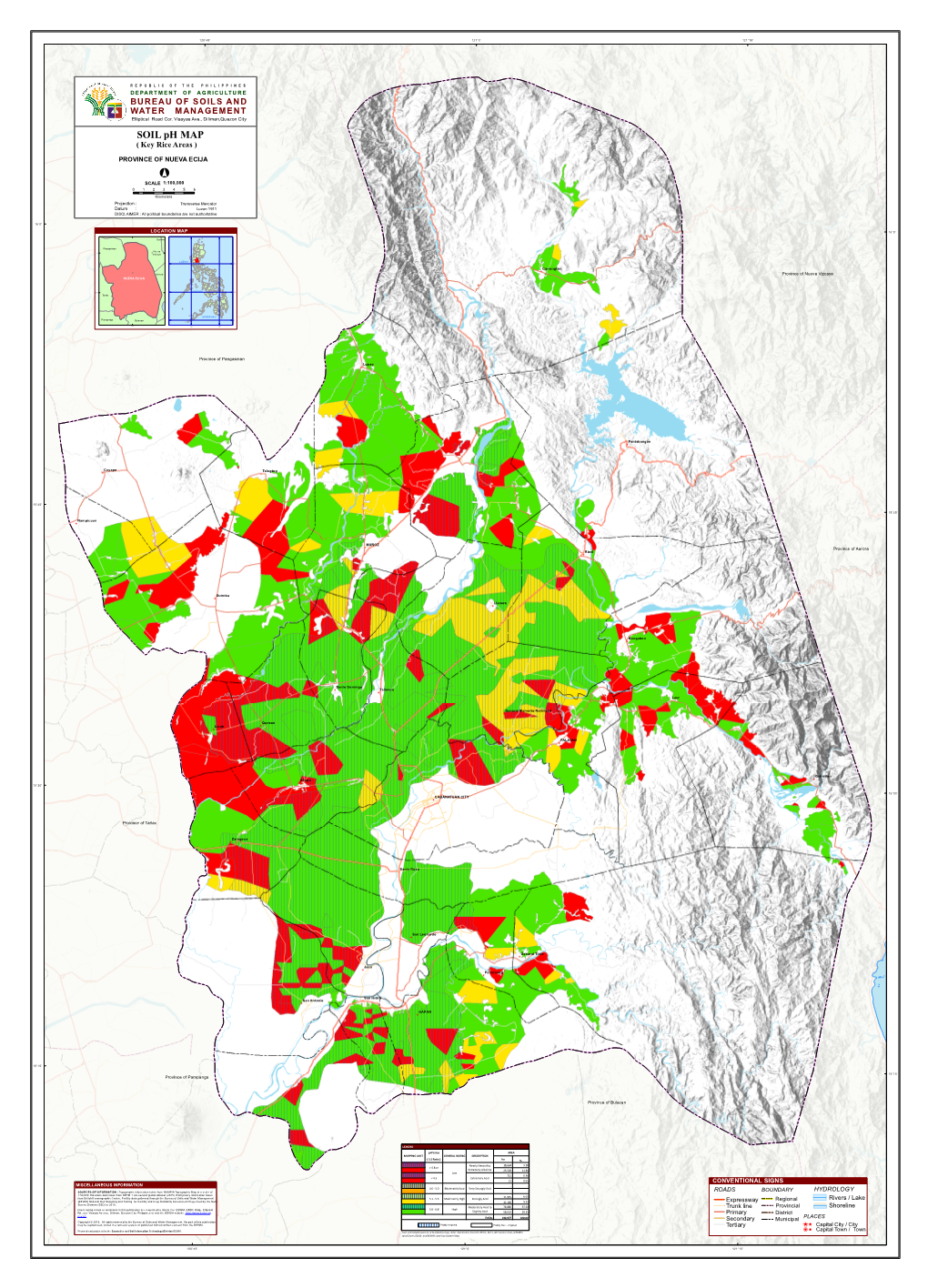 PROVINCE of NUEVA ECIJA SOIL Ph