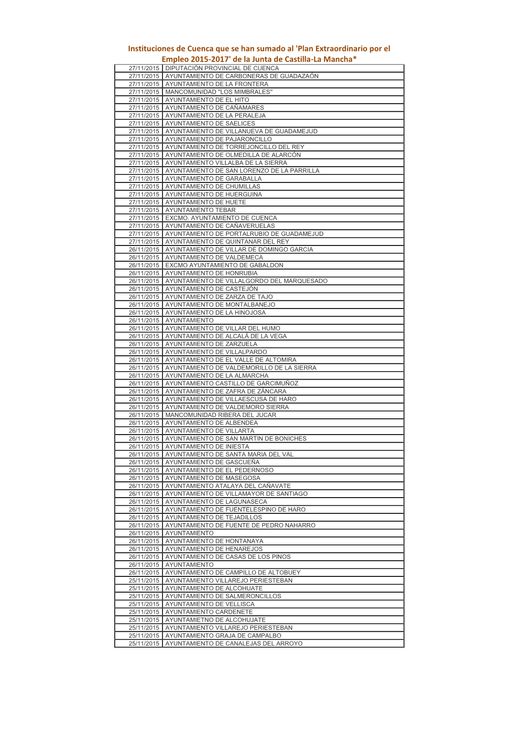 Plan Extraordinario Por El Empleo 2015-2017