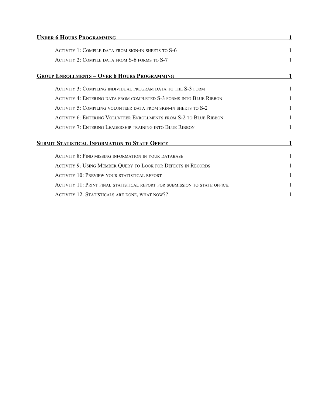 Activity Packet For Blue Ribbon Training, 1999