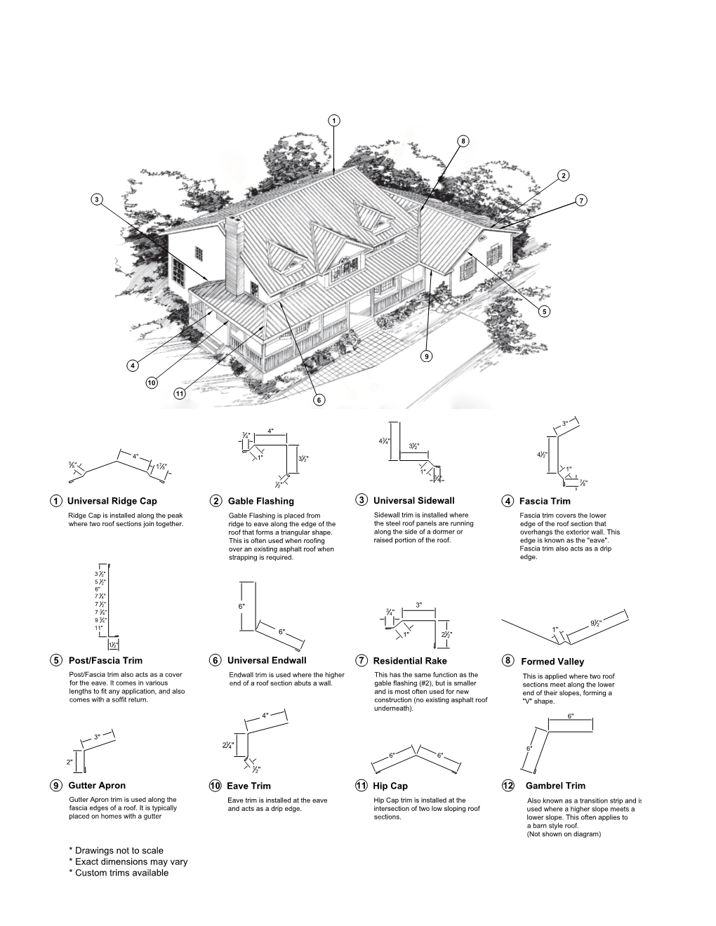 12 Gambrel Trim * Drawings Not to Scale * Exact Dimensions May Vary * Custom Trims Available 1 Universal Ridge Cap 2 Gable Flash