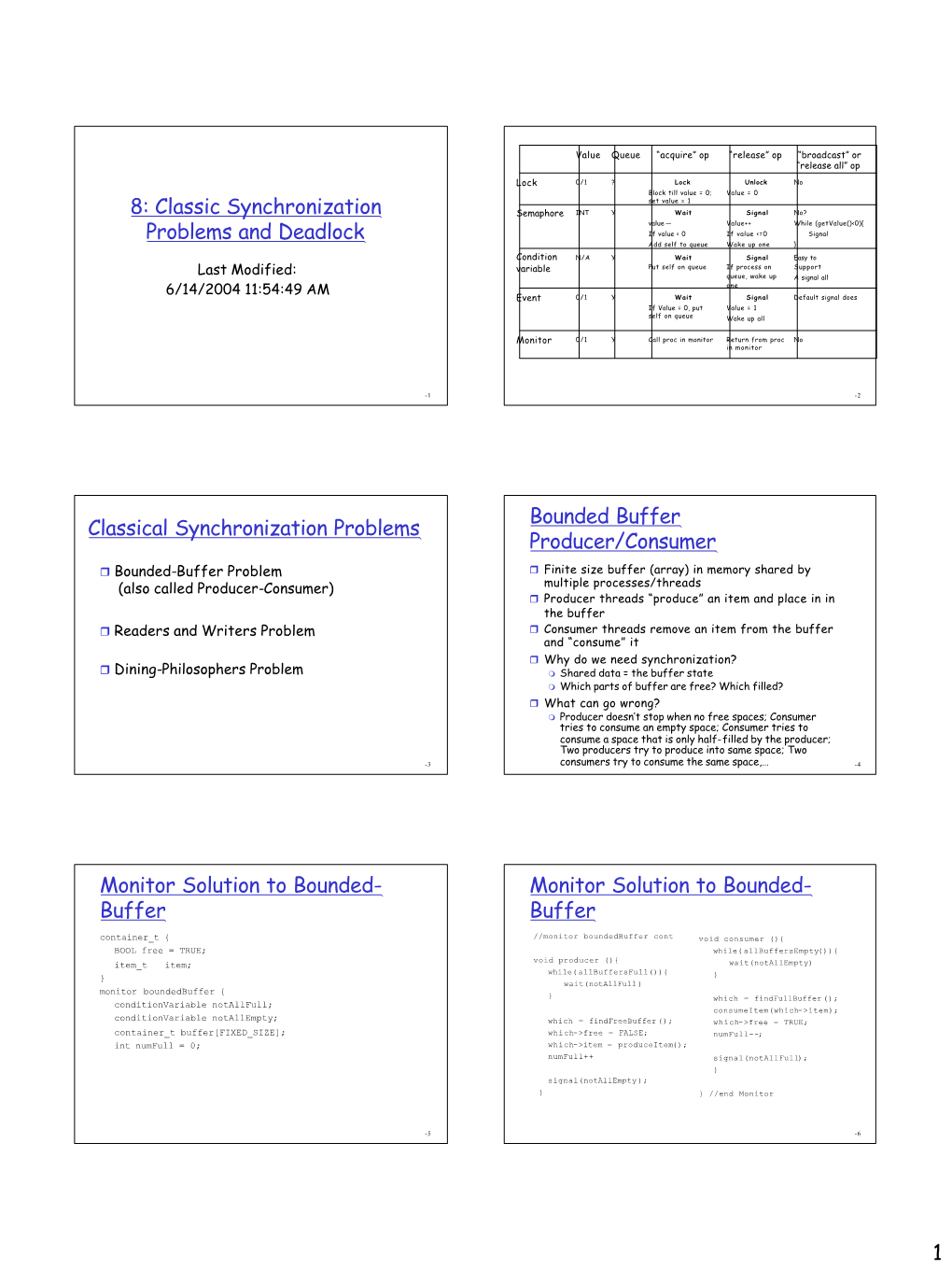 Classic Synchronization Problems and Deadlock