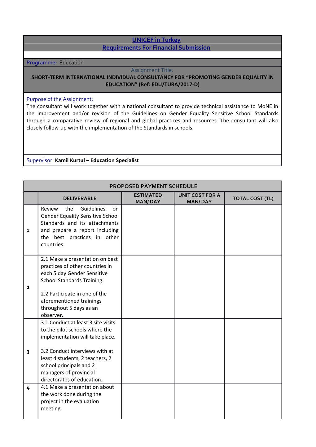 Unicef-Eco : Terms of Reference (Tor) for Outsourced Assignment