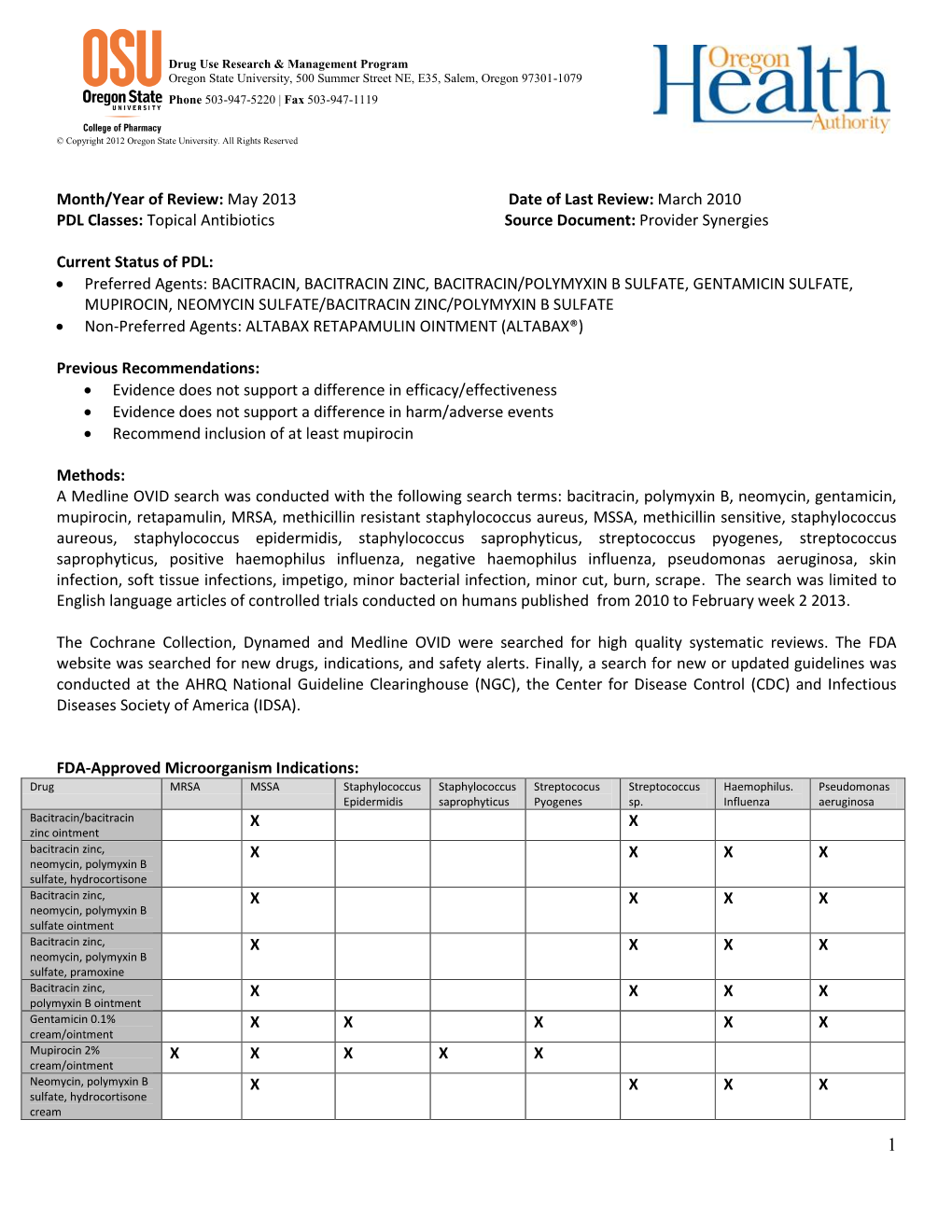 Topical Antibiotics Source Document: Provider Synergies